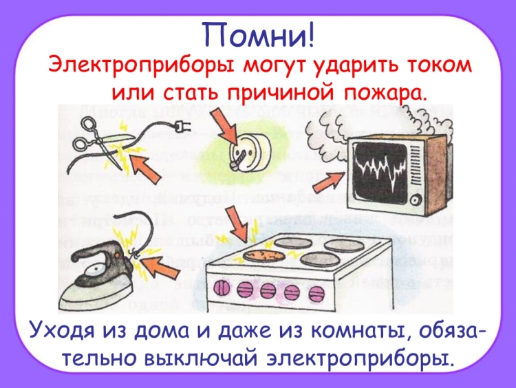 Рисунок пожарная безопасность