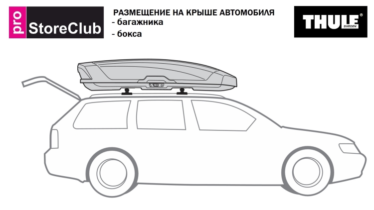Раскраска машина с багажником на крыше