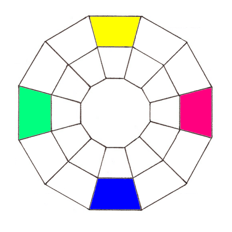 Цветовой круг шаблон для раскраски