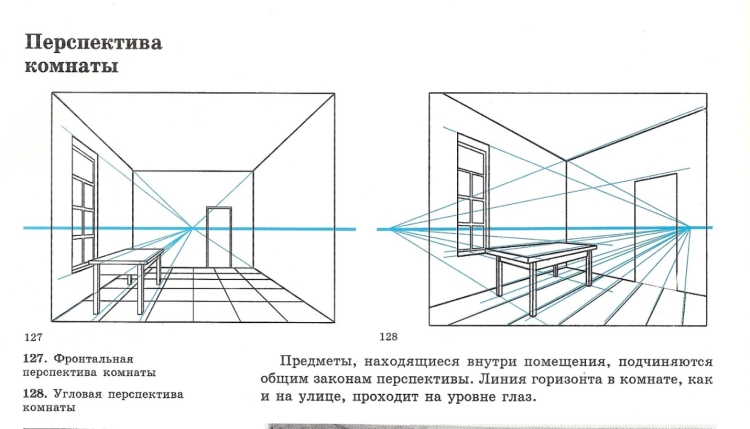 Сложная перспектива в рисунке