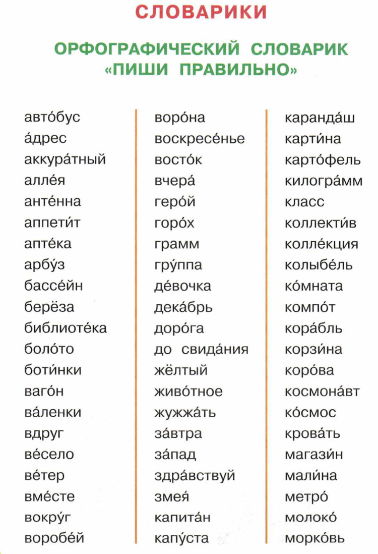 Русский словарь как правильно пишется