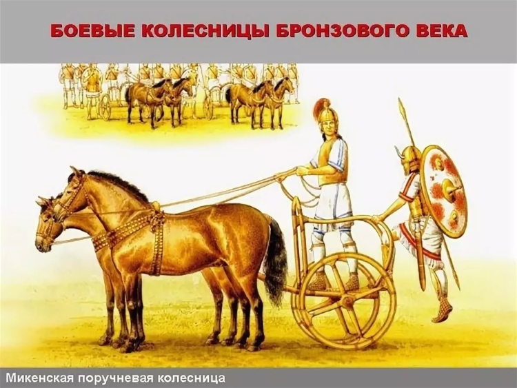 Военные походы фараонов боевые колесницы