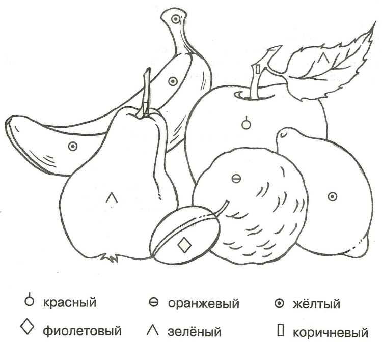 Лексическая тема овощи и фрукты в подготовительной группе