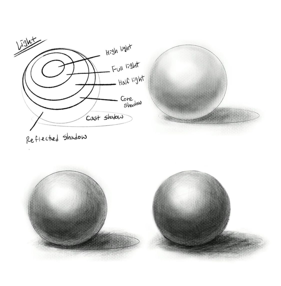 Рисунок на металлическом шаре. Рисование шара. Поэтапное рисование шара. Объемный шар рисунок. Рисование объемного шара.