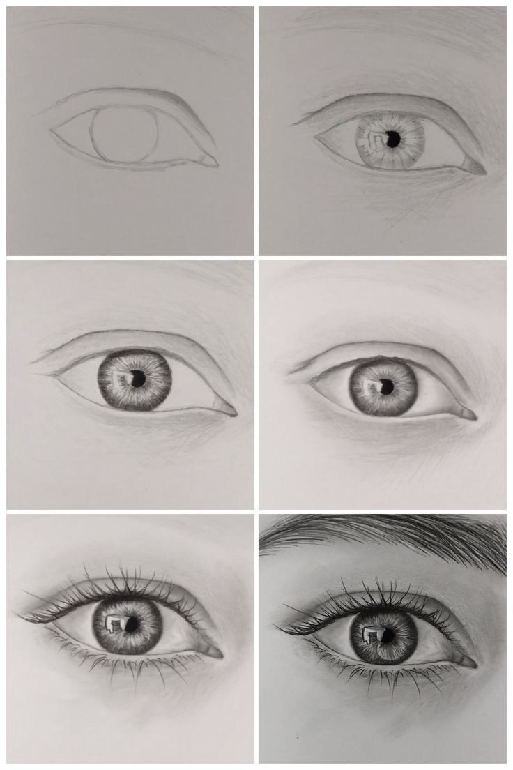 Как нарисовать глаз карандашом. Рисуем поэтапно