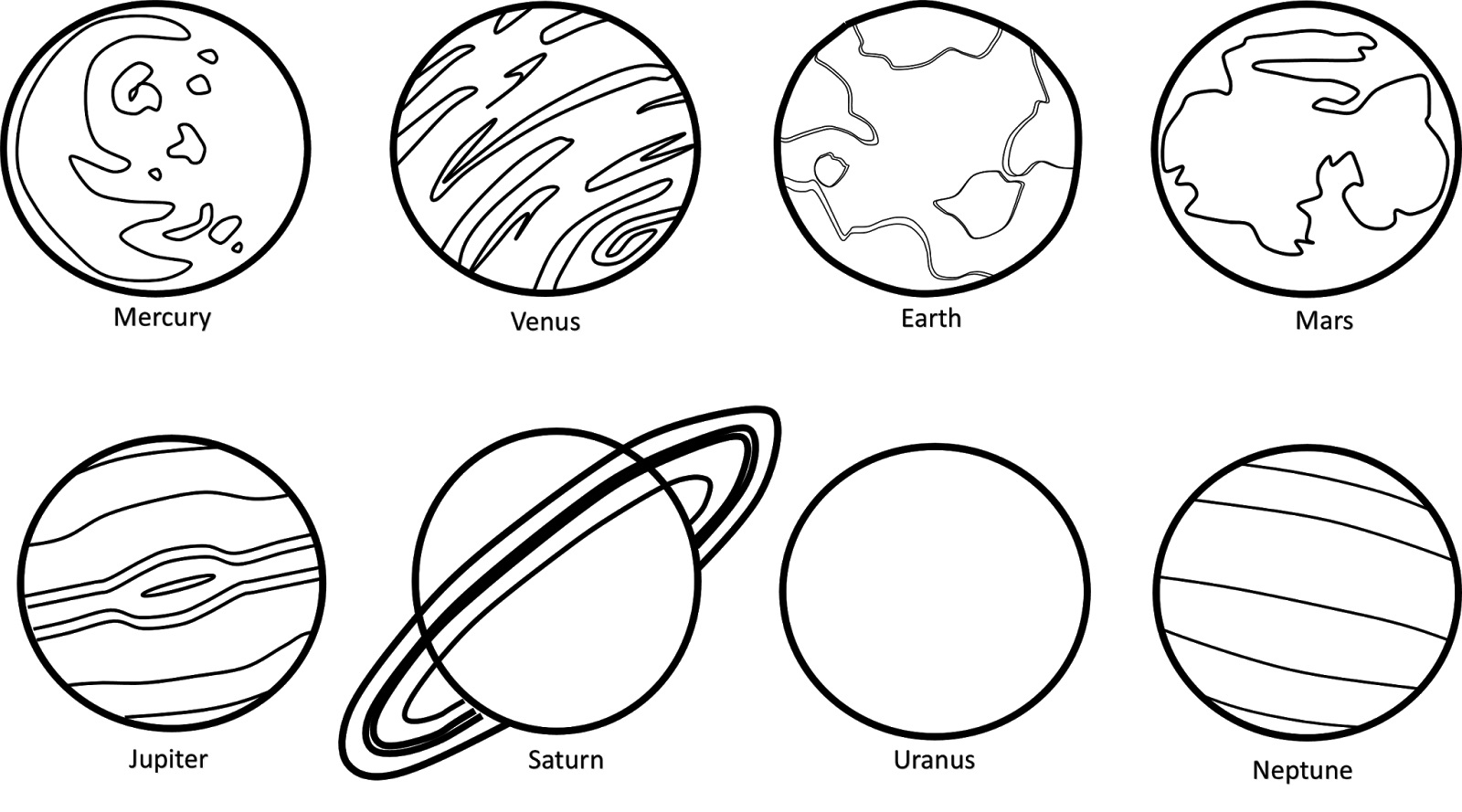 Раскраска Планеты солнечной системы