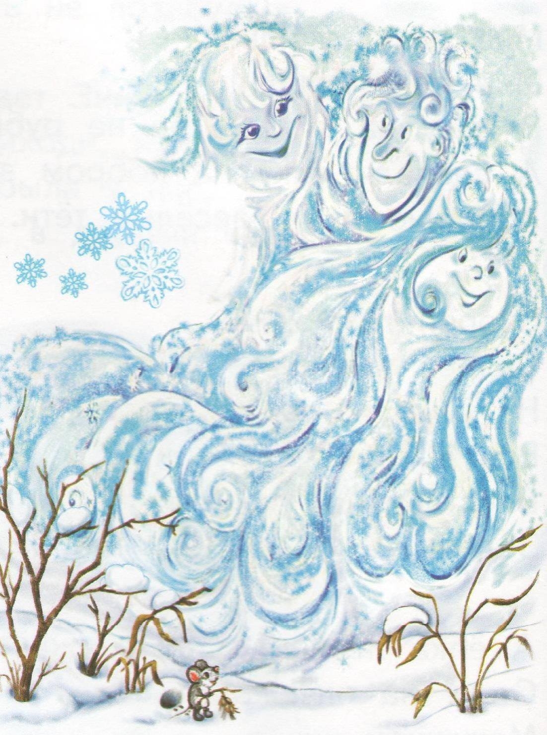 Картинки снежная вьюга для детей (65 фото)