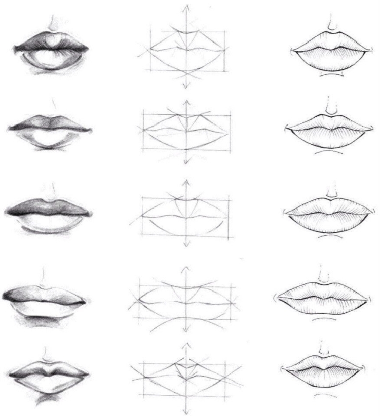 Рисунки карандашом губы