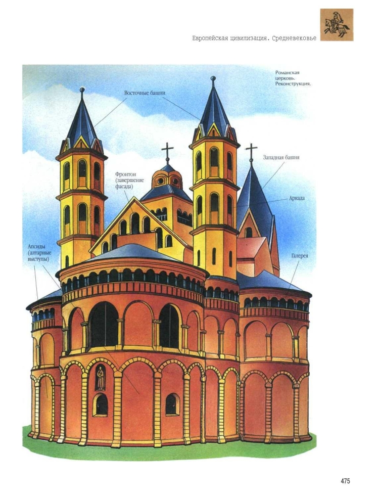 Романский собор рисунок
